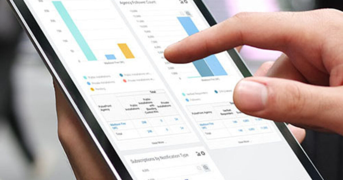 Pulsepoint Data PulsePoint | Key statistics in real time